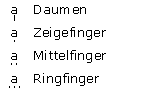 fingersatz